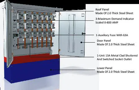 street-lighting-feeder-pillar (1)